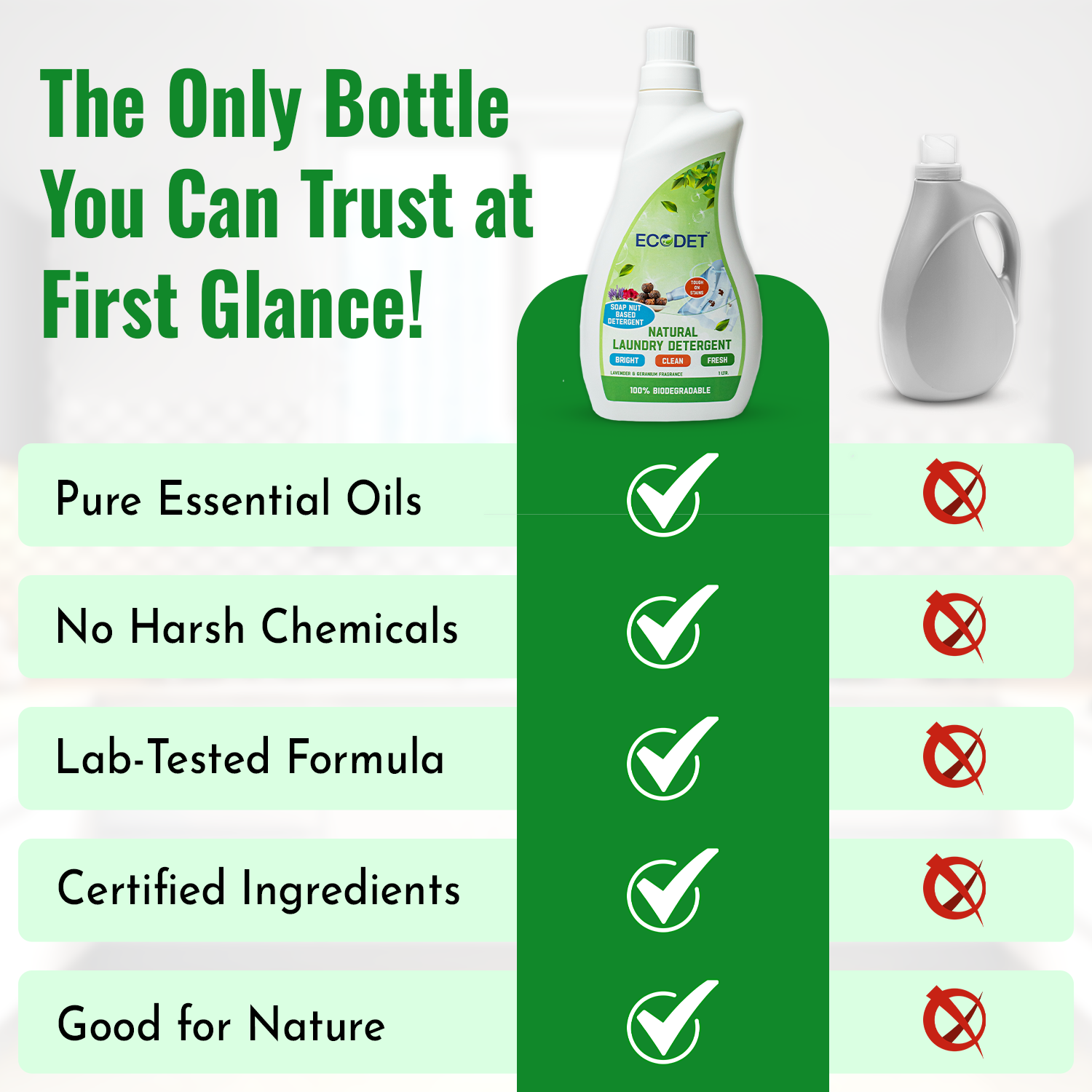 Natural Laundry Detergent Liquid - Lavender & Geranium - 1 Litre