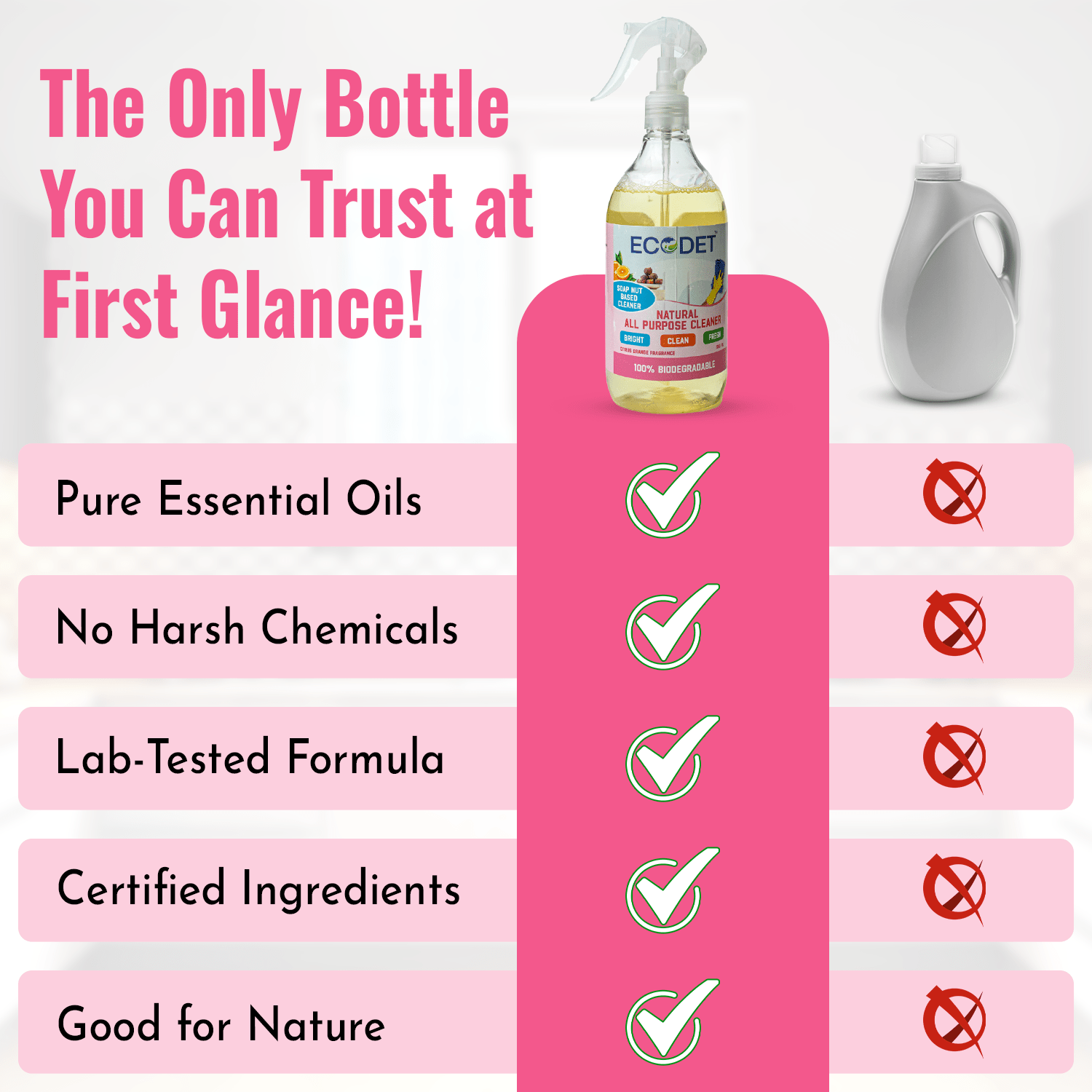 Natural All Purpose Cleaner Citrus Orange 500ml spray bottle with eco-friendly certified plant-based ingredients and pure essential oils for safe, multi-surface cleaning.